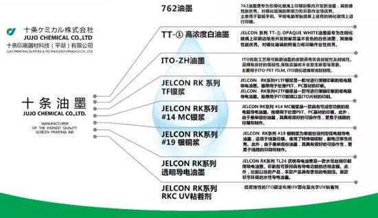 丝印移印油墨专家十条印刷器材再次亮相深圳全触展_展会动态_中国机床网